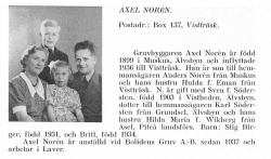 Norén Axel & Stig Birger & Britt & Svea Södersten Från Svenskt Porträttarkiv