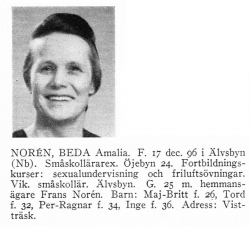 Norén Beda 18961217 Från Svenskt Porträttarkiv