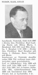 Norén Einar 19070615 Från Svenskt Porträttarkiv