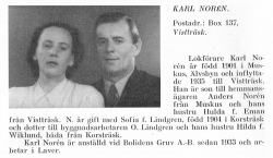 Norén Karl & Sofia Lindgren Från Svenskt Porträttarkiv