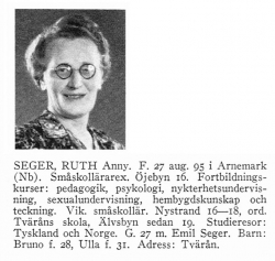 Seger Ruth 18950827 Från Svenskt Porträttarkiv