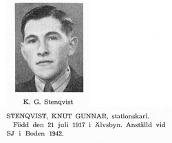 Stenqvist Knut 19170721 Från Svenskt Porträttarkiv