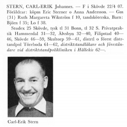 Stern Carl-Erik 19070422 Från Svenskt Porträttarkiv b