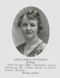 Sundberg Anna Sofia Älvsbyn
