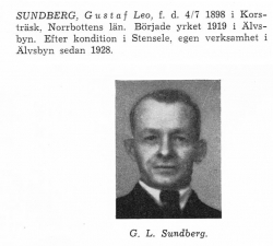 Sundberg Gustaf 18980704 Från Svenskt Porträttarkiv