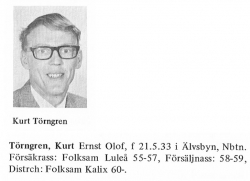 Törngren Kurt 19330521 Från Svenskt Porträttarkiv