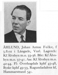 Åhlund Folke 19020805 Från Svenskt Porträttarkiv c