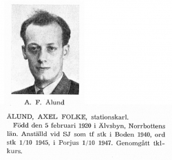 Ålund Axel 19200205 Från Svenskt Porträttarkiv