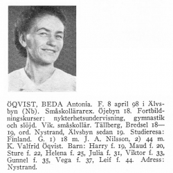 Öqvist Beda 18980408 Från Svenskt Porträttarkiv