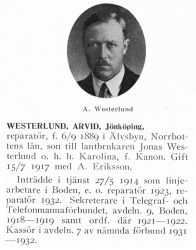 Westerlund Arvid 18890906 Från Svenskt Porträttarkiv