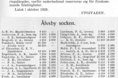 Norrbottens läns Taxeringskalender 1929 Älvsbyn