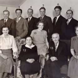 Familjen Jonas Sundkvist Brännmark